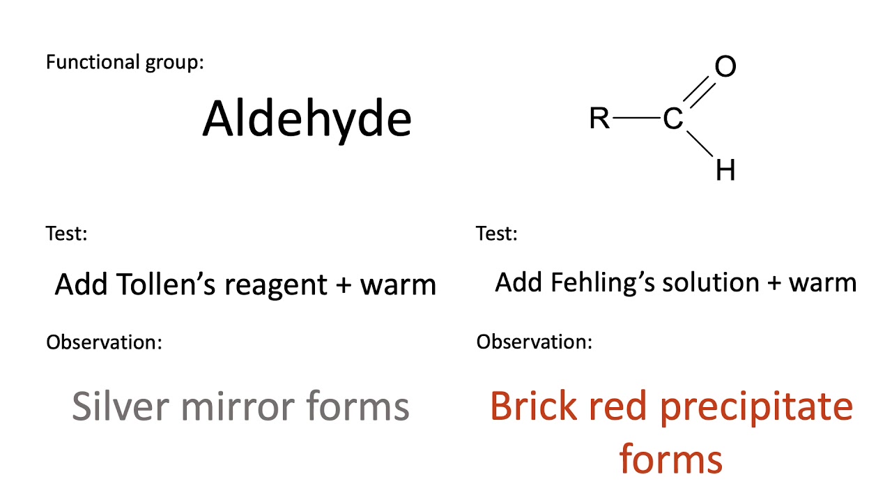 AQA A level Chemistry - Organic analysis - Test tube reactions
