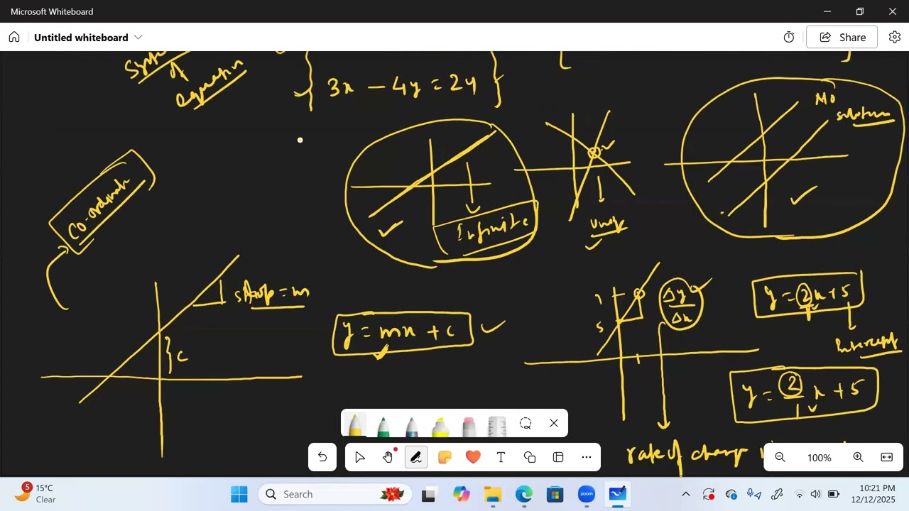 Algebra 02 IIMB Test, GRE and IIMRAT (Linear Equations with two variables) #phd_iim #pgpx