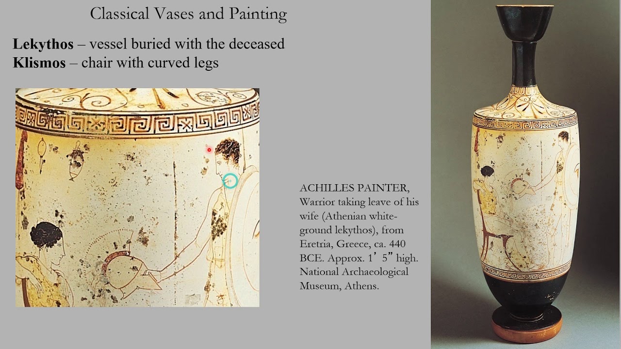 Art of Ancient Greece - Classical Painting
