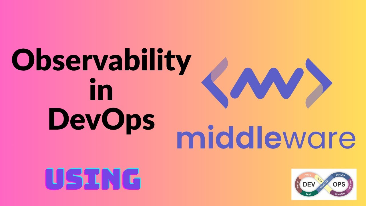 Наблюдаемость в DevOps | Демонстрация промежуточного программного обеспечения | DevOps Pro Junction