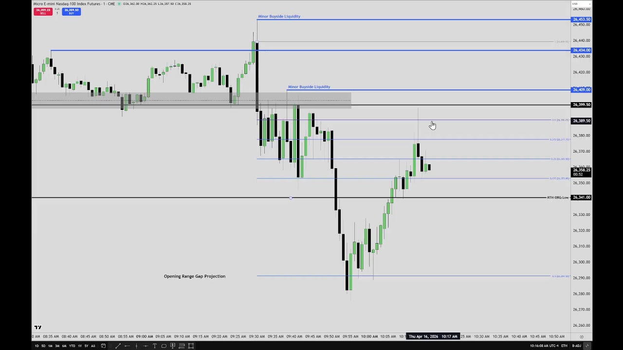 ICT 2026 Entries & Drills Part 2 \ April 16, 2026