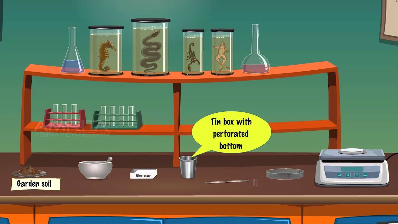 Study of Physical Properties of Soil - MeitY OLabs