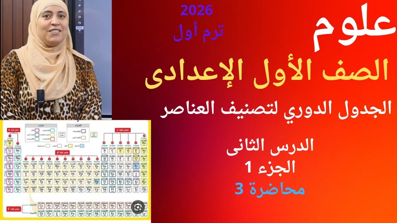 الجدول الدوري لتصنيف العناصر | فئات الجدول  | الجزء الأول | علوم أولى إعدادي | د/ أمل رفعت