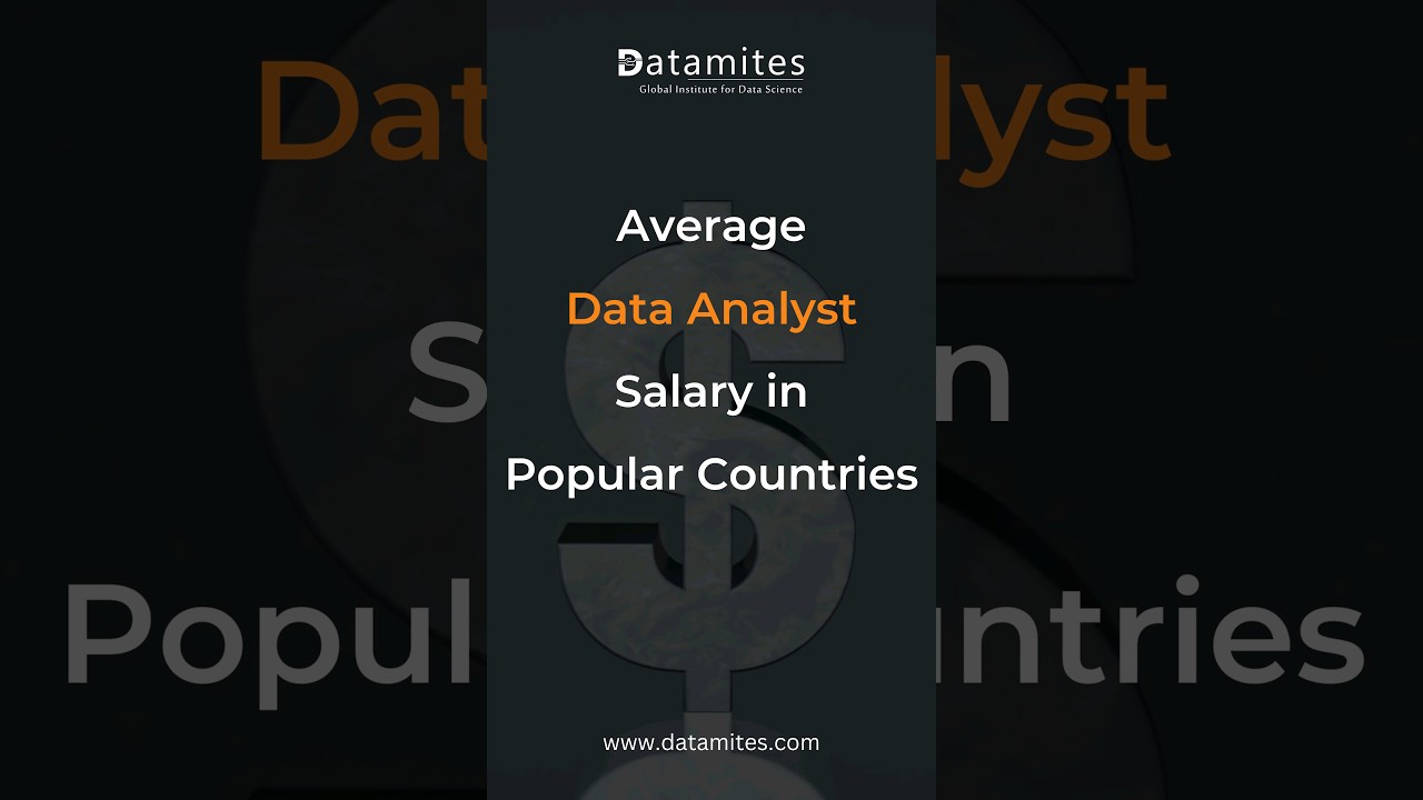 Data Analyst Salary in Popular Countries | 