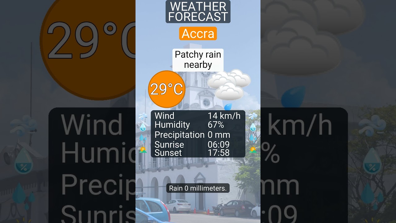 Accra weather: Patchy rain nearby on 30 December 2025
