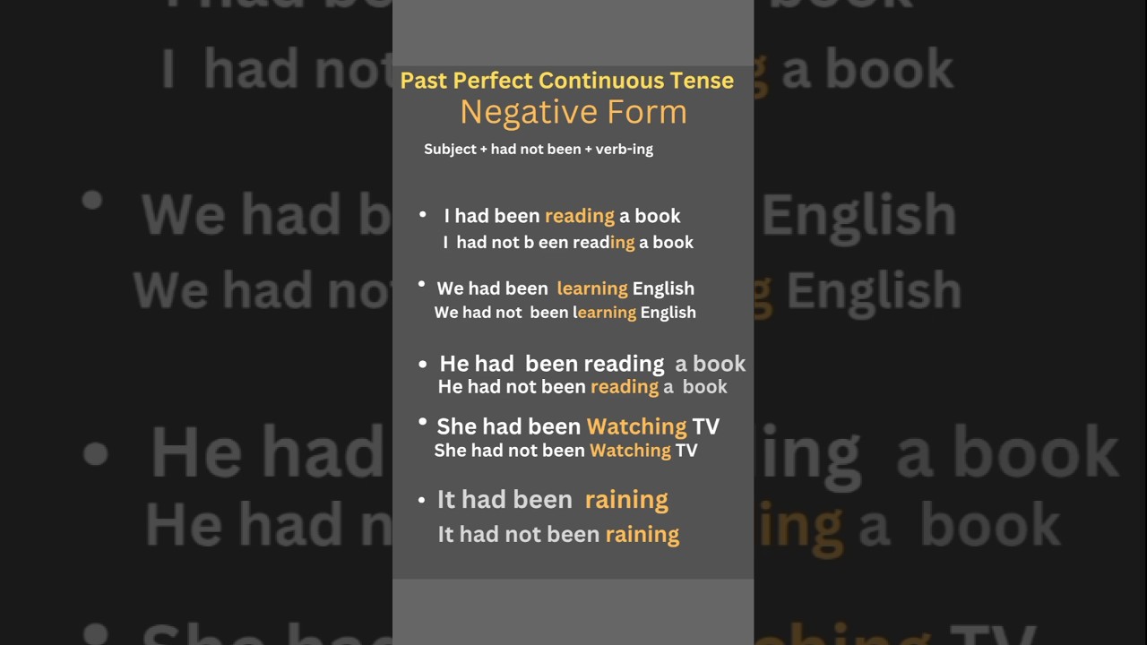 Past Perfect Continuous Tense|Negative Form| 