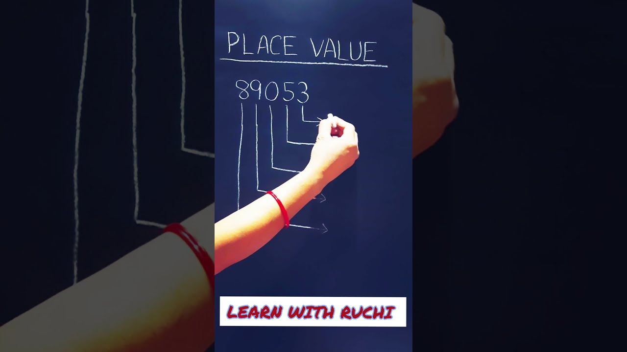 Basic maths | place value | shorts | #shorts #mathshorts