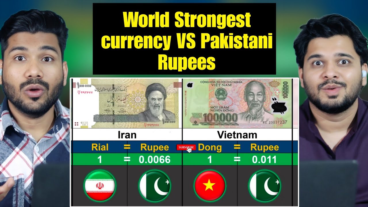Pakistani Rupee vs World Strongest Currency 🔥 Shocking Difference!