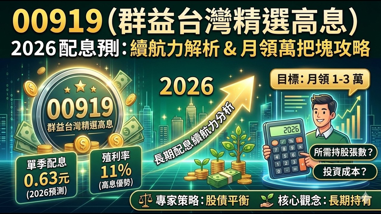 2026高股息ETF 00919還值得買嗎？深度解析!#富人思維 #財富自由 #etf
