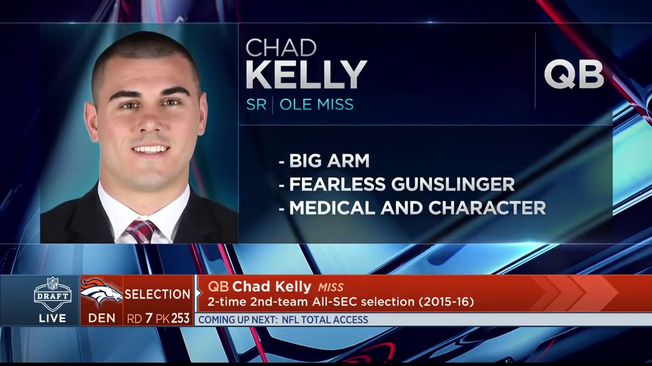 2017 Mr. Irrelevant Chad Kelly | Apr 29, 2017