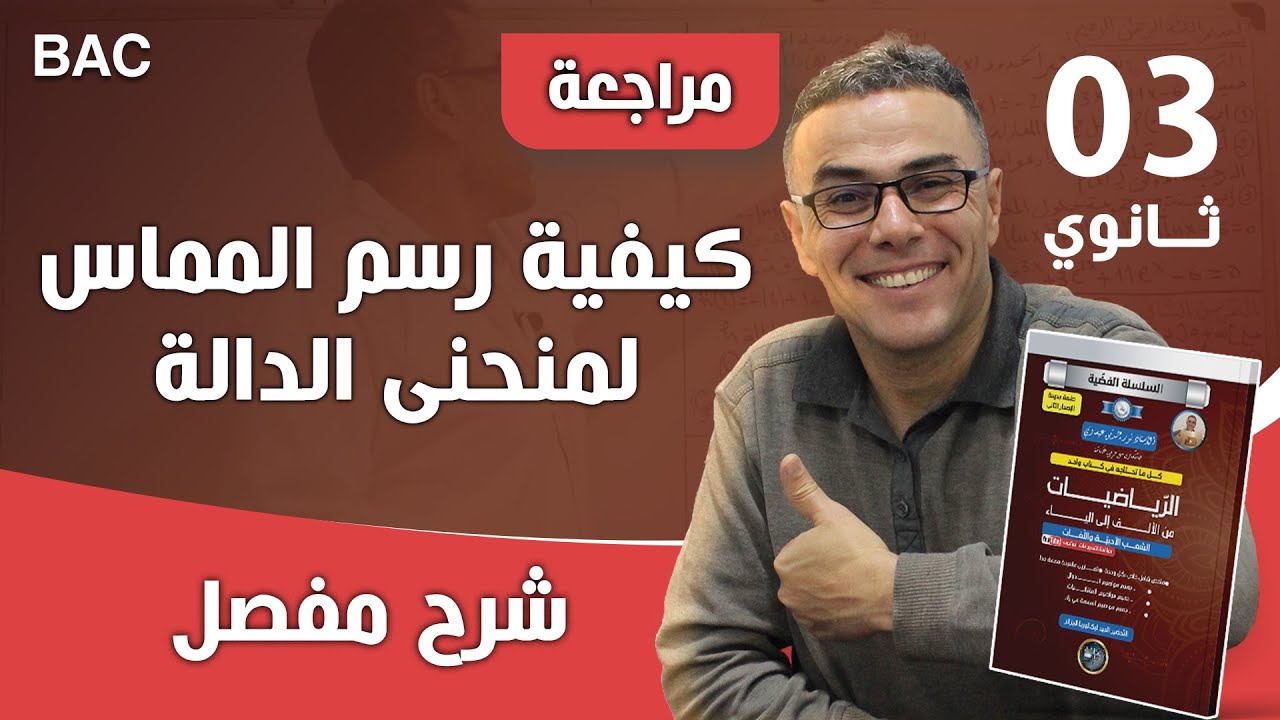كيفية رسم المماس لمنحنى الدالة