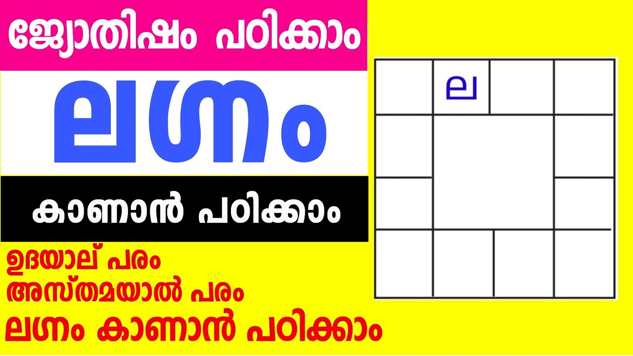 ലഗ്നം എന്നാലെന്ത്, ലഗ്നം കണ്ടു പിടിക്കുന്നതെങ്ങനെ Lagnam malayalam,Learn Astrology Malayalam