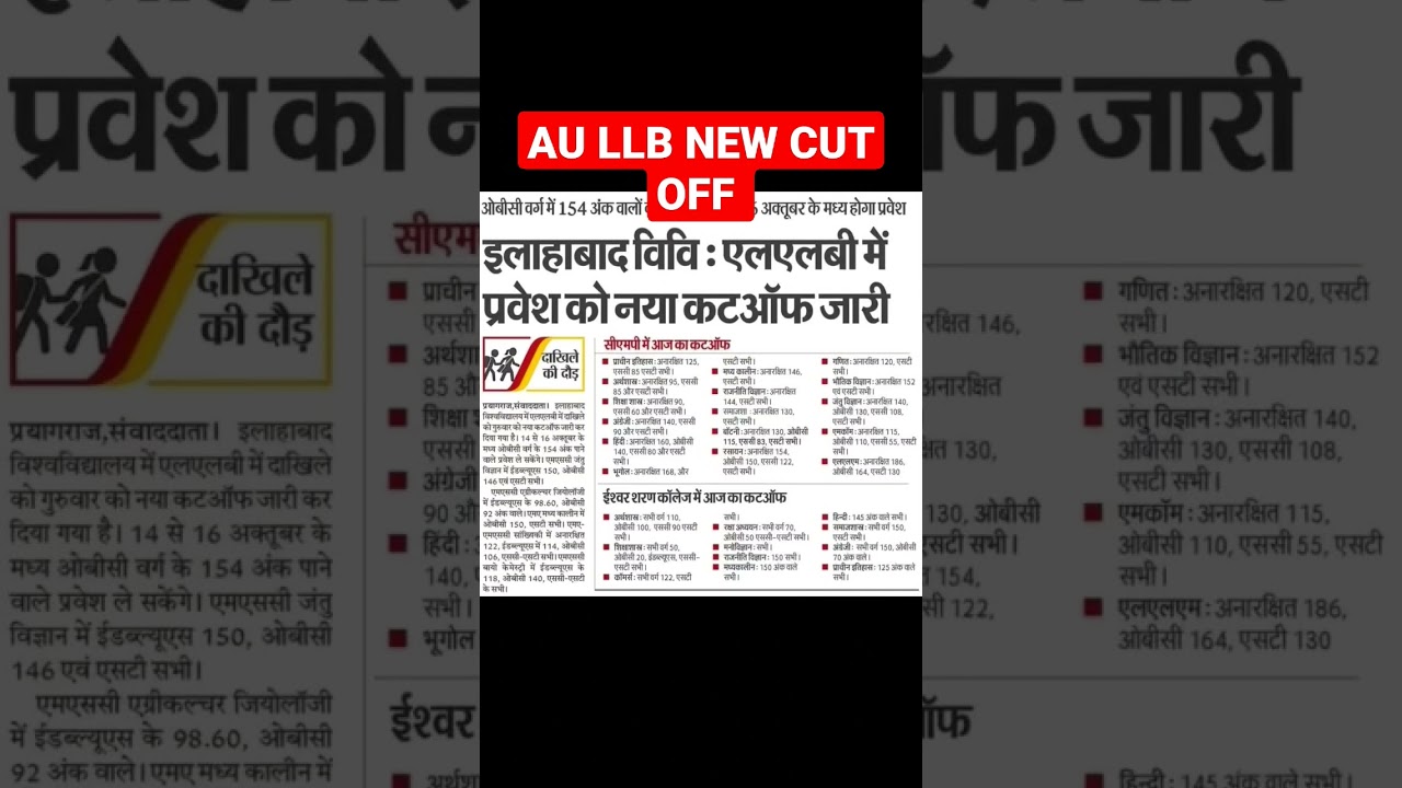 #short Allahabad University LLB new cut off | AU PG new Cut off #allahabaduniversity #shorts