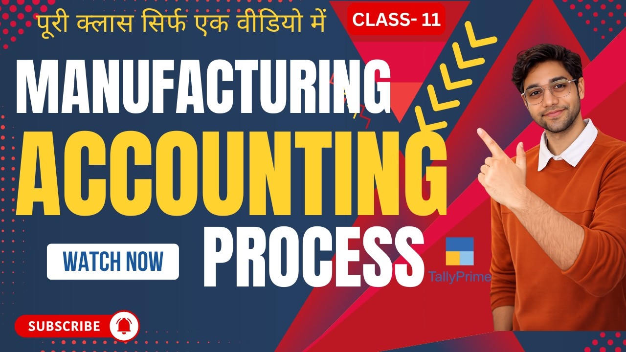 Complete Manufacturing Accounting in Tally Prime | Full Practical Tutorial in Hindi