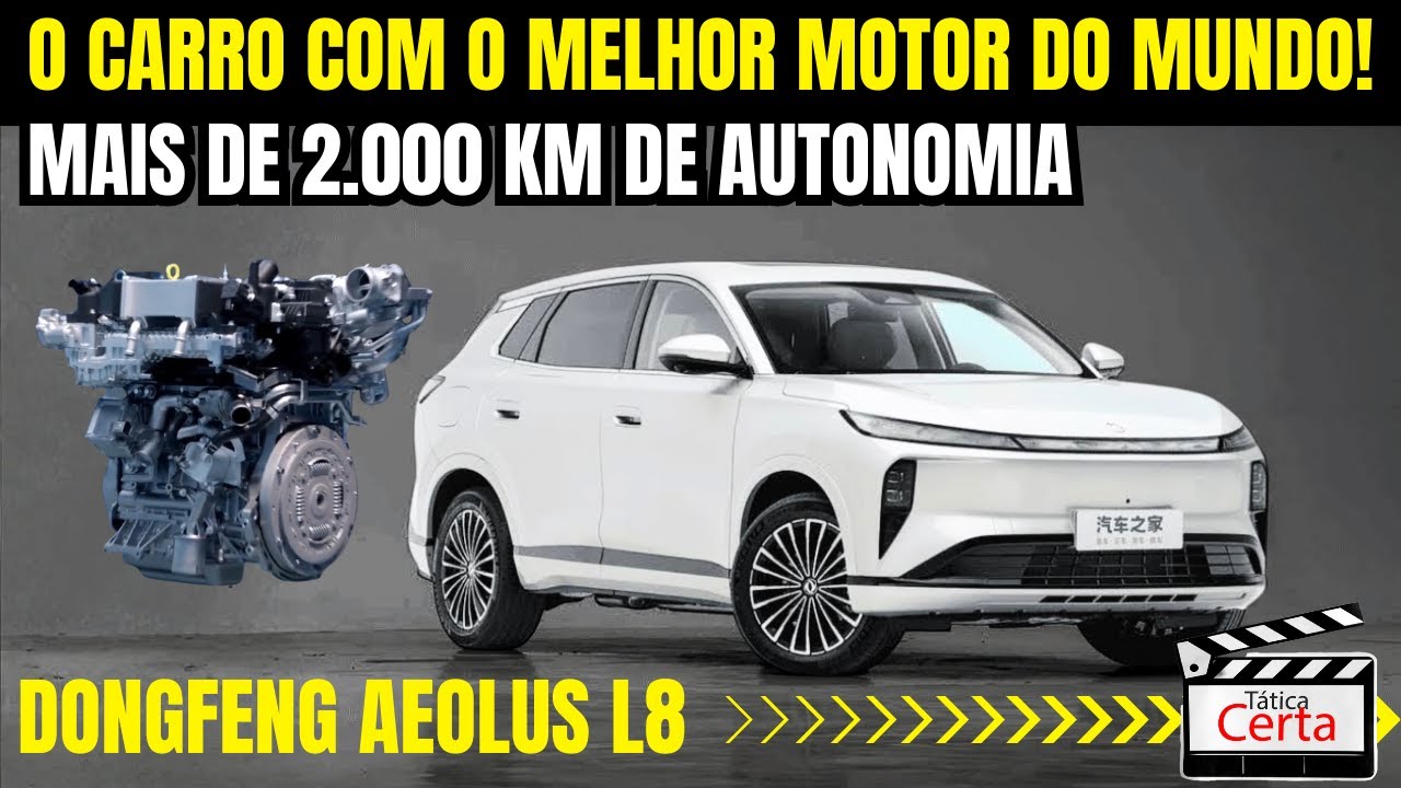 Segredos INCRÍVEIS da Tecnologia chinesa de 2000 km Revelados!