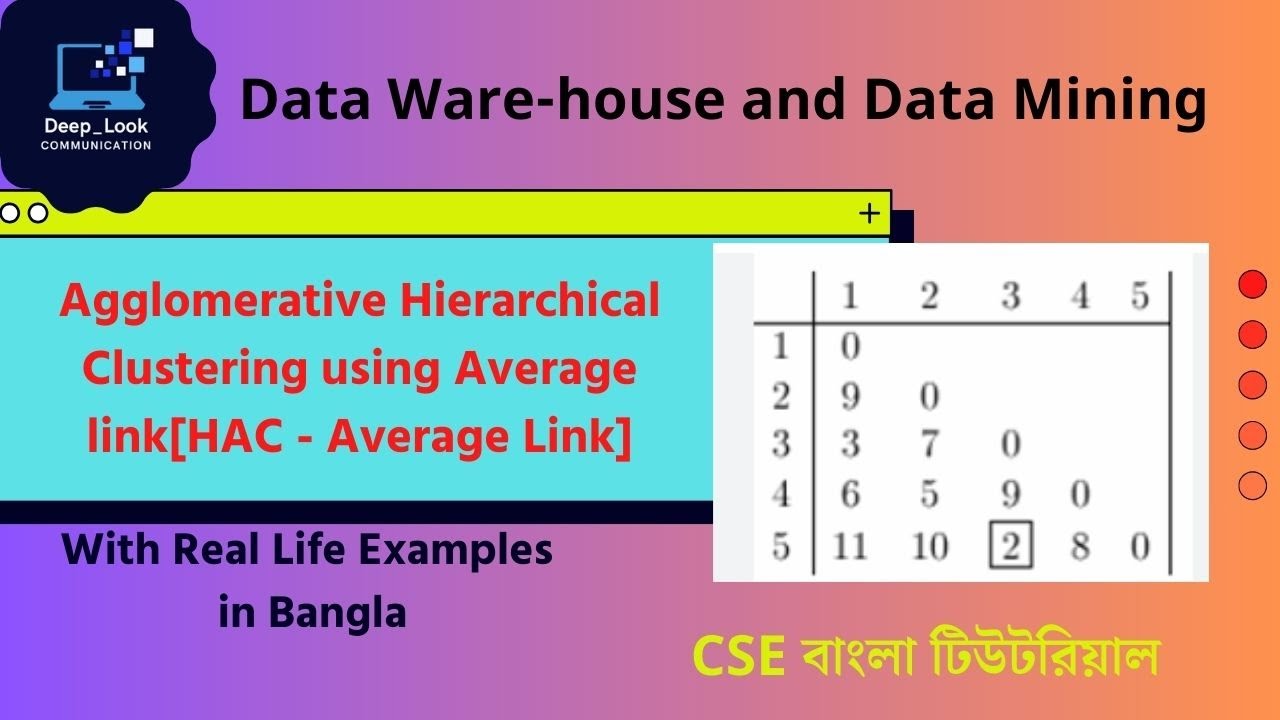 Agglomerative Hierarchical Clustering using Average link[HAC - Average Link] | in Bangla