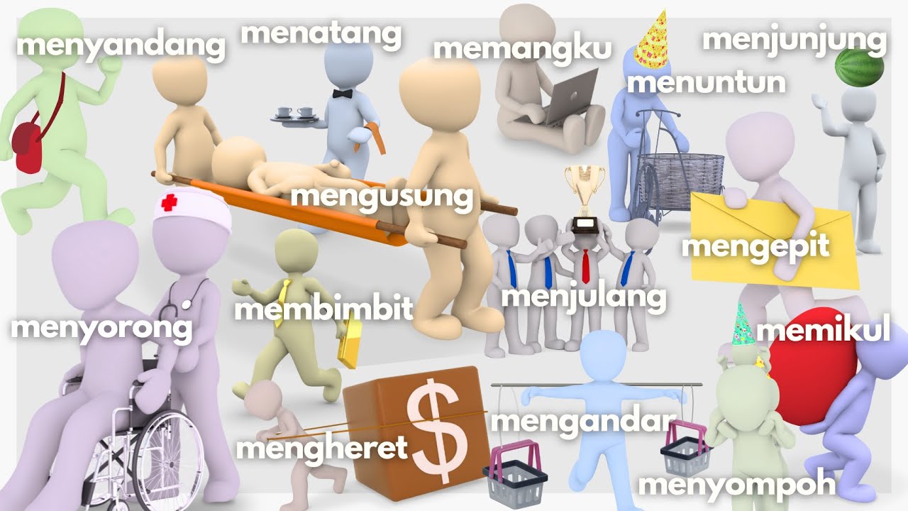 「MEMBAWA」的多重宇宙 | Kata Hampir Sama Makna 近义词