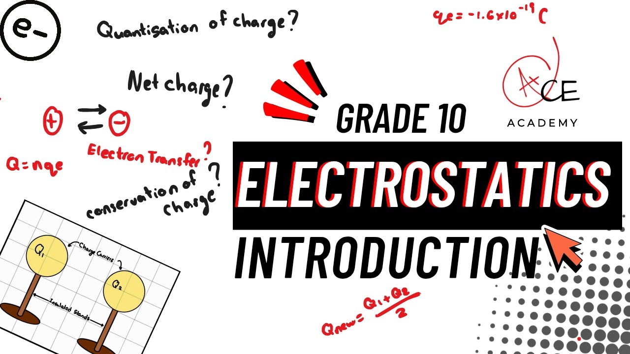Grade 10 Electrostatics video 1-Introduction