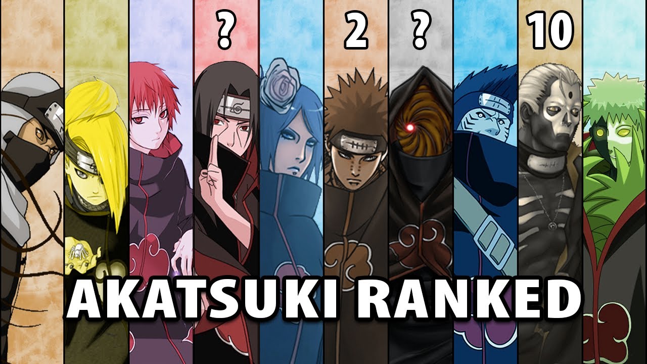 Ranking The Akatsuki From Weakest To Strongest (The Right Way) – You’ll Be Shocked Who’s #1