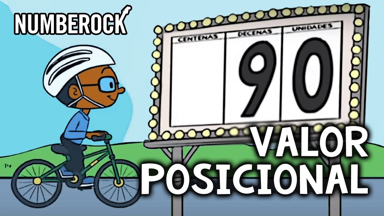 Unidades, Decenas, y Centenas Para Ni&ntilde;os | Canci&oacute;n de Valor Posicional