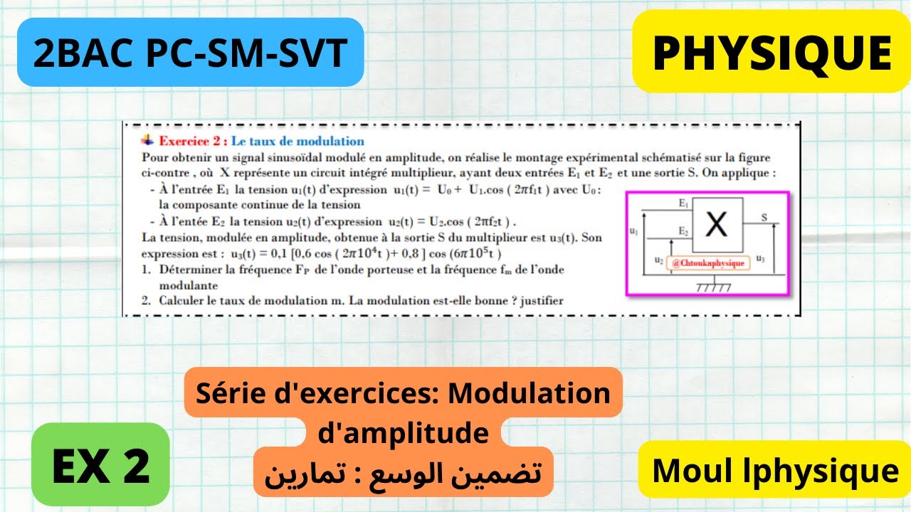 Modulation d'amplitude - 2BAC PC SM - exercice 2