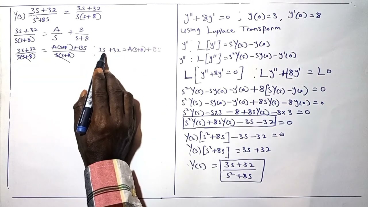 Differential Equations: Laplace Transform Method