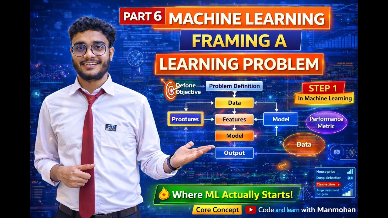Framing a Learning Problem in Machine Learning | Step-1 of ML Pipeline | ML Tutorial Part 6