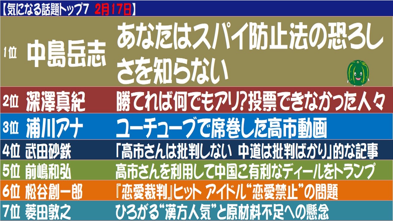 【気になる話題まとめ2月17日】1️⃣あなたはスパイ防止法の恐ろしさを知らない　2️⃣勝てれば何でもアリ？　3️⃣ユーチューブで席巻した高市動画　6️⃣『恋愛裁判』　7️⃣漢方人気と原材料不足