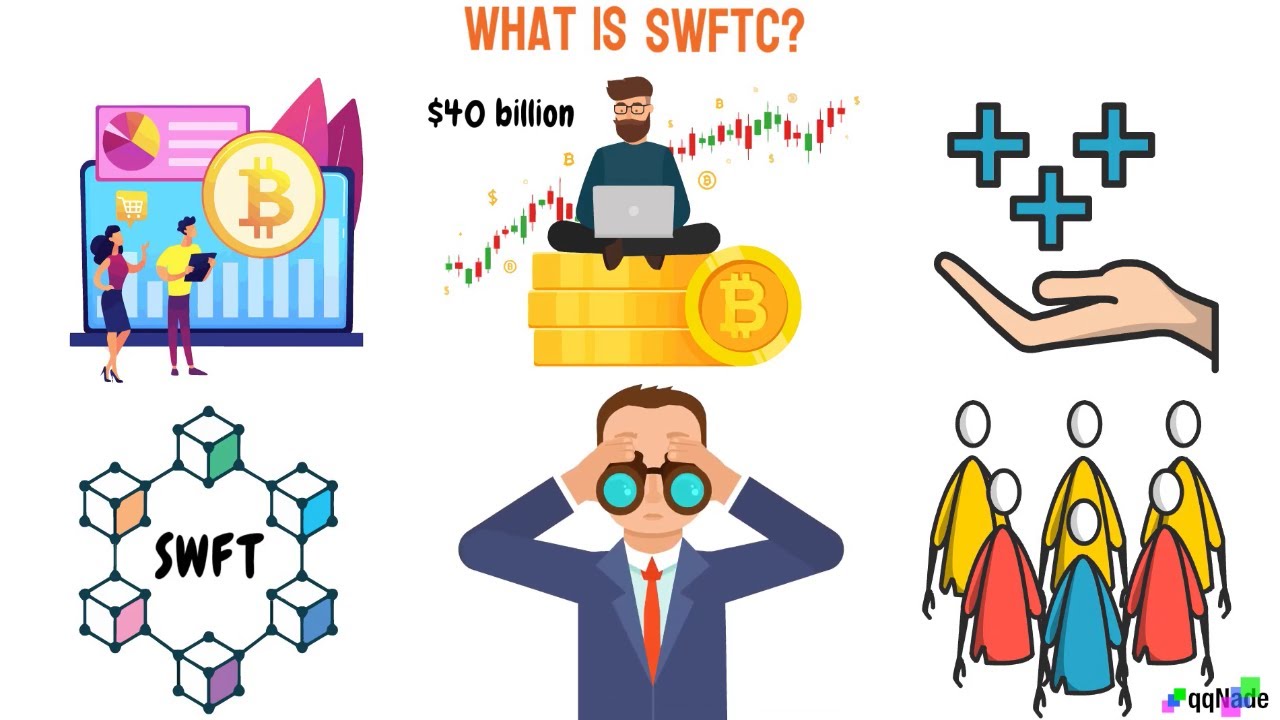 What is SWFT Blockchain (SWFTC) Token, SwftCoin and Cross-Chain Platform?