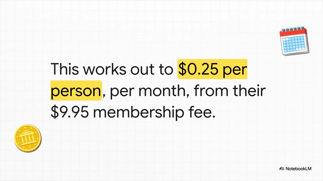 LiveGood Compensation Plan Explained Step by Step