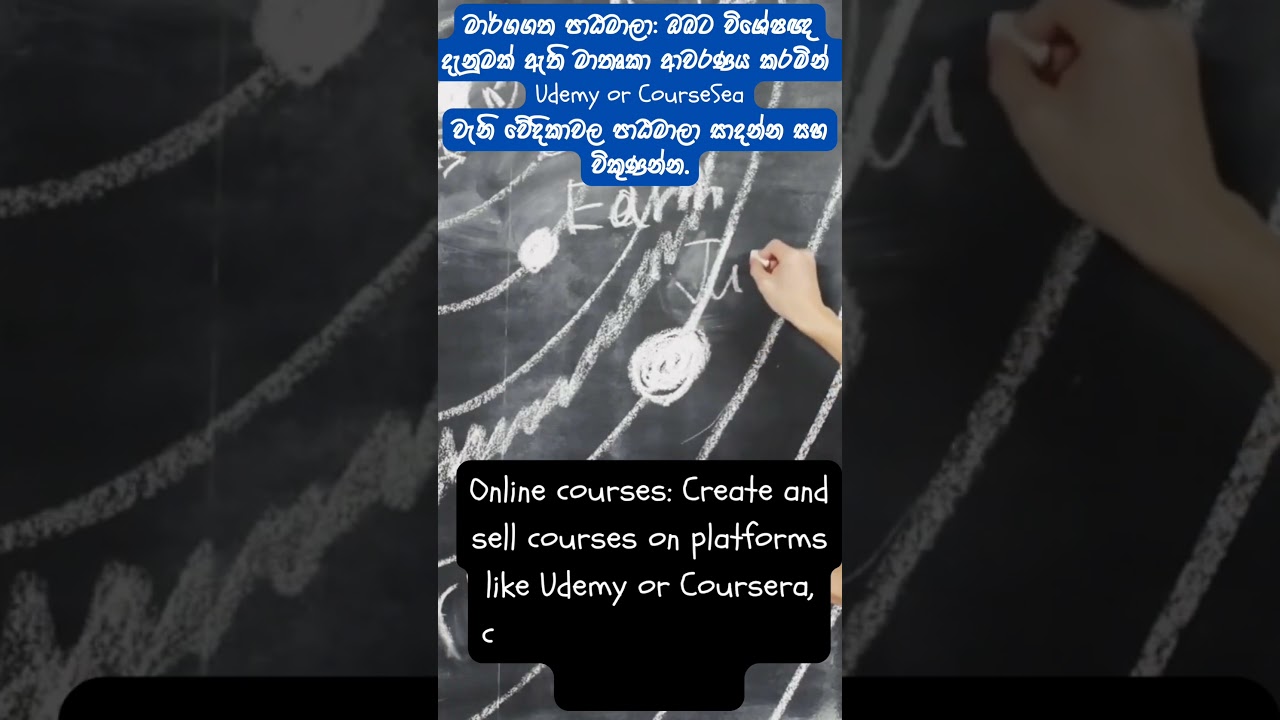 ⚡ Top 10 business ideas in 2026 Sinhala  