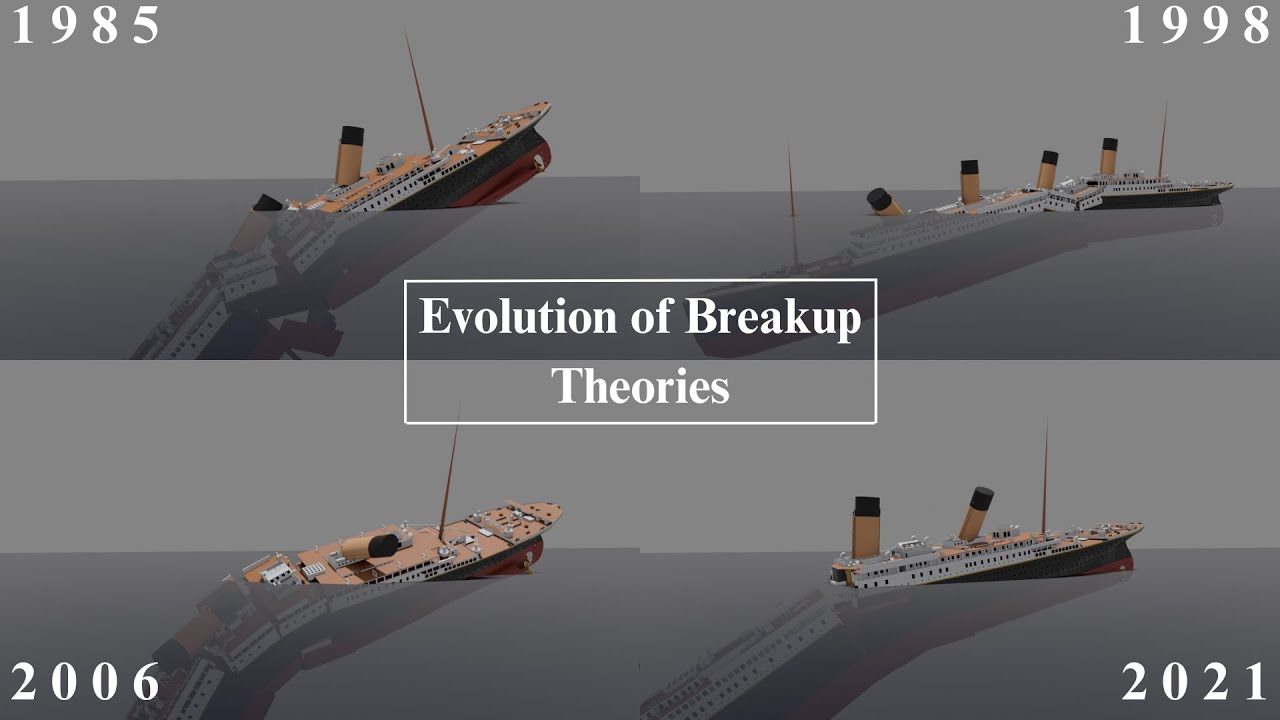 The Evolution of Titanic Breakup Theories