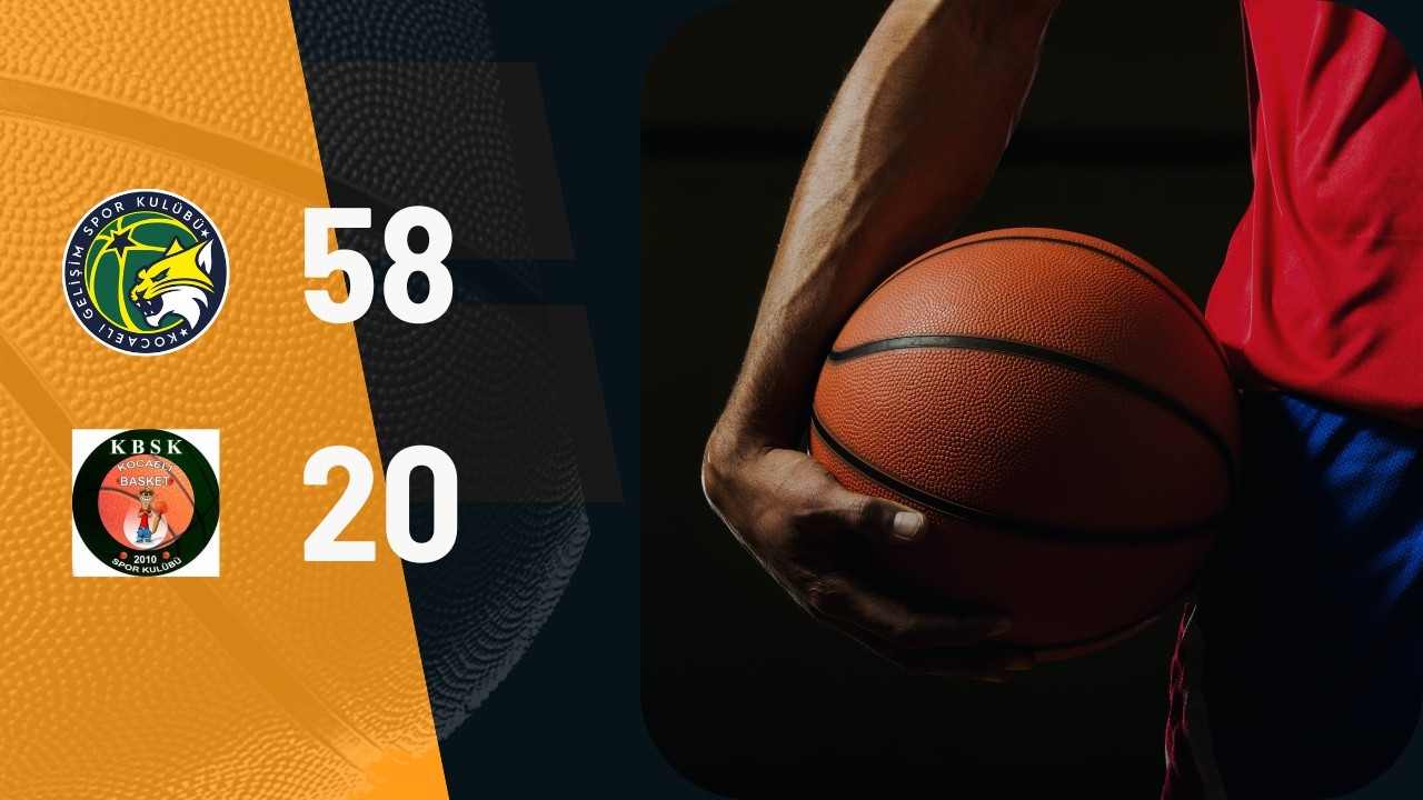 GELİŞİM SPOR ( A ) - KOCAELİ BASKET U12 ERKEK SERİ A LİGİ BASKETBOL MAÇI