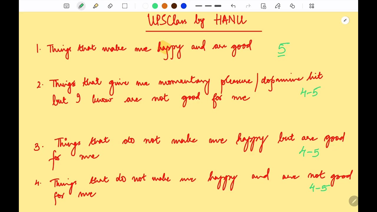 Do this small activity and get closer to your goals NOW!!!