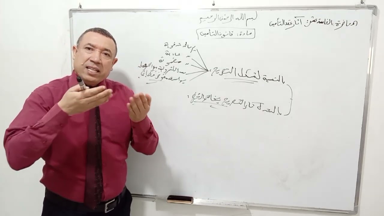 المحاضرة الخامسة عشر في مادة التأمين: التزامات المؤمن له بالتصريح بالخطر وتفاقم الخطر.