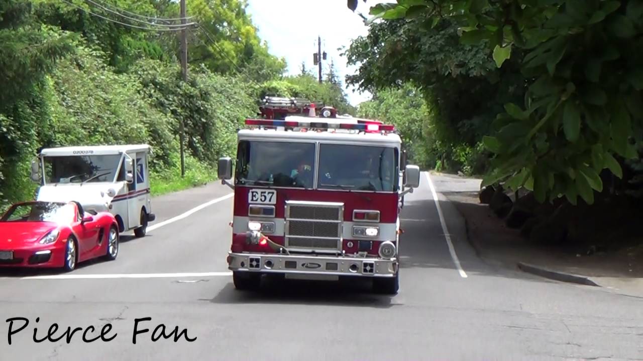 Tualatin Valley Fire & Rescue Mutual Aid Response