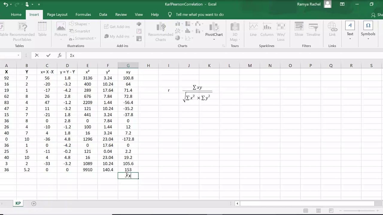 Karl Pearson's Correlation Coefficient - Step by Step Calculation - in Excel