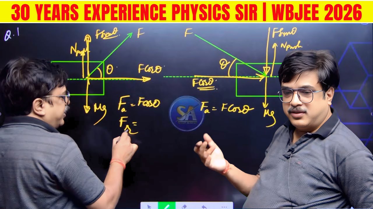 Basic Concepts of Physics Discussion by Tapas Sir over 30 Years Experience | WBJEE Free Demo Class