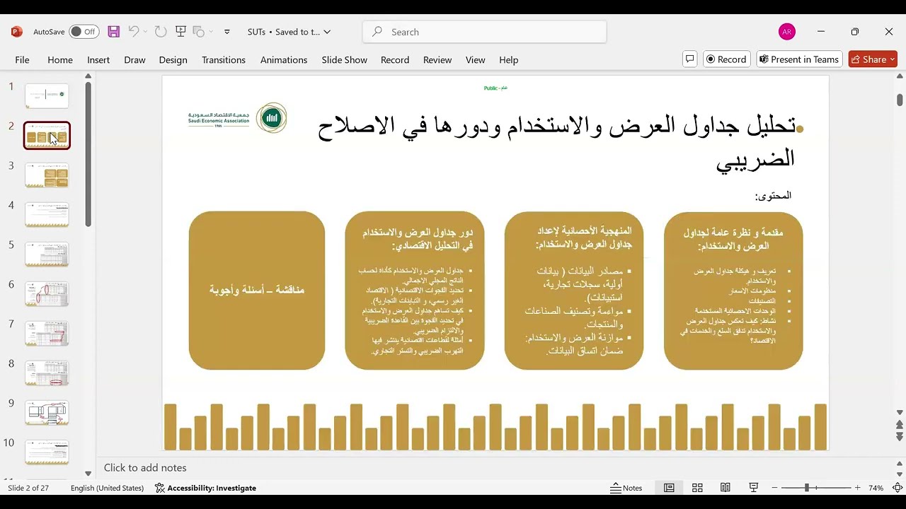 دورة تحليل جداول العرض والاستخدام ودورها في الإصلاح الضريبي - د. أميرة الغمغام