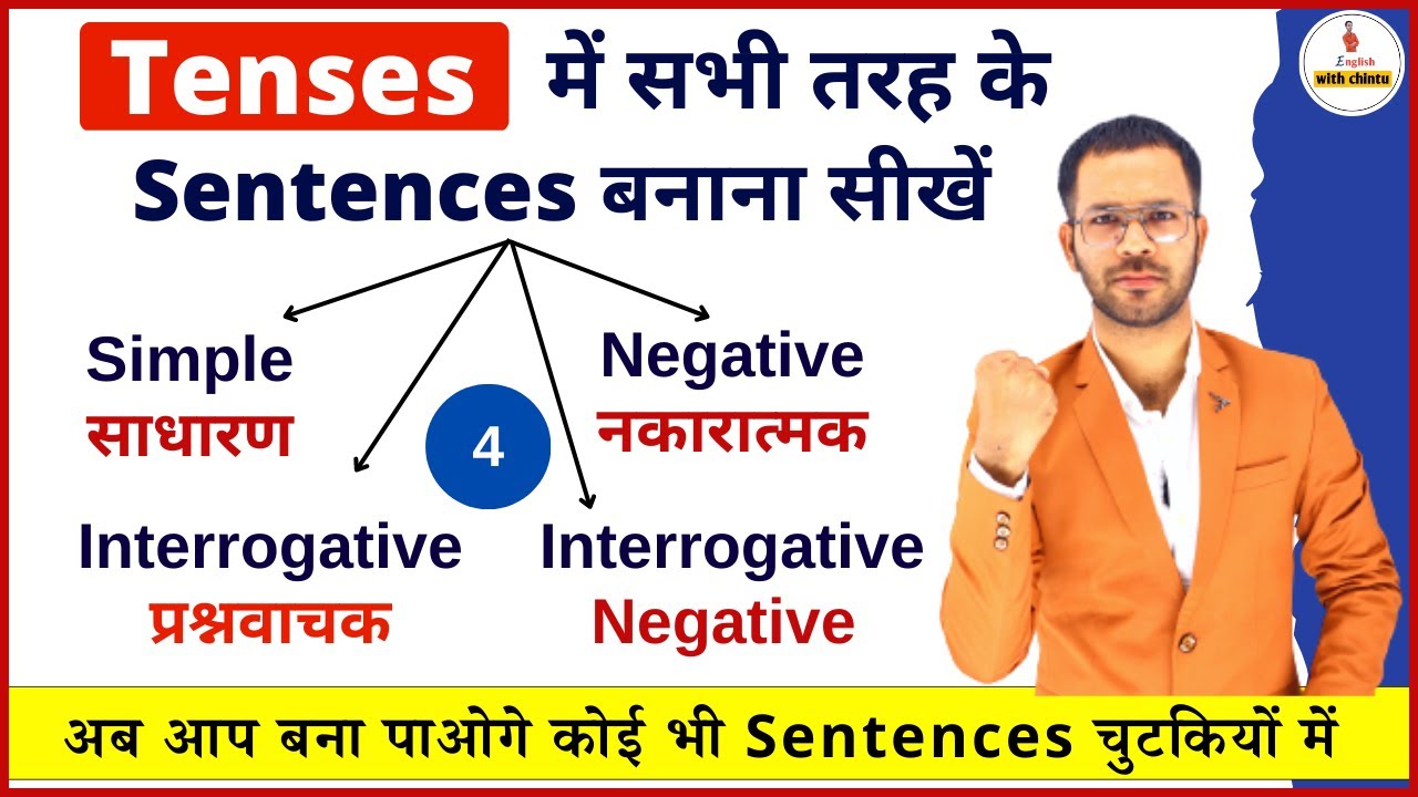 Tense के Negative & Interrogative sentences कैसे बनाये? | Tense Negative Interrogative examples