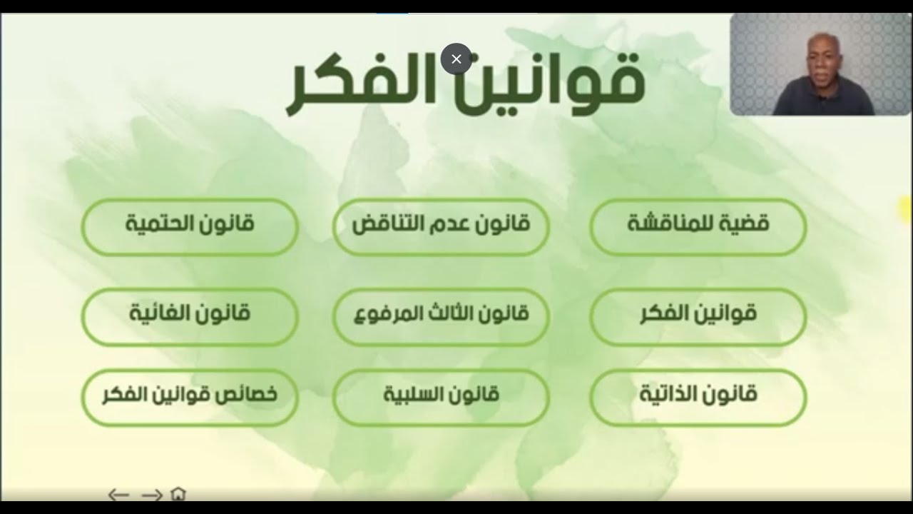 منصة بوابة المستقبل | قوانين الفكر | المدرس شاكر محمد