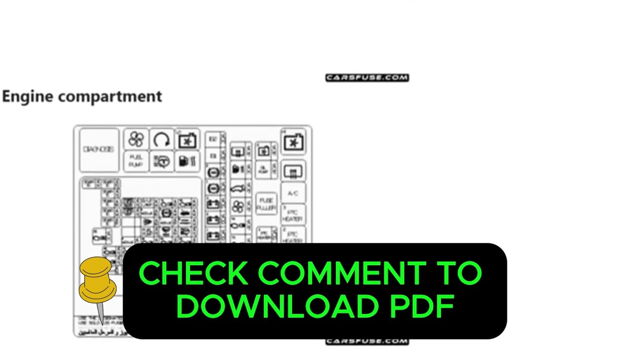 2021 Hyundai Tucson TL Fuse Box Diagram