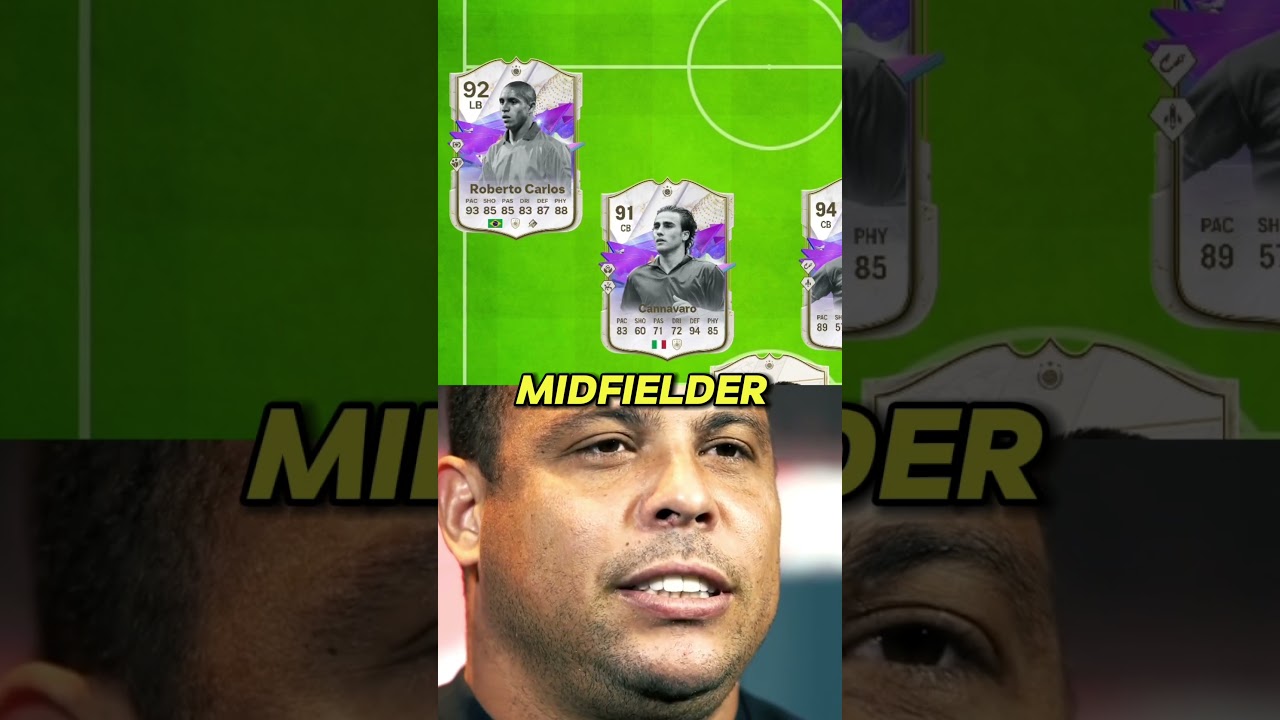 Ronaldo's All-Time Best XI | Dream Team #football #ronaldo #bestplayer