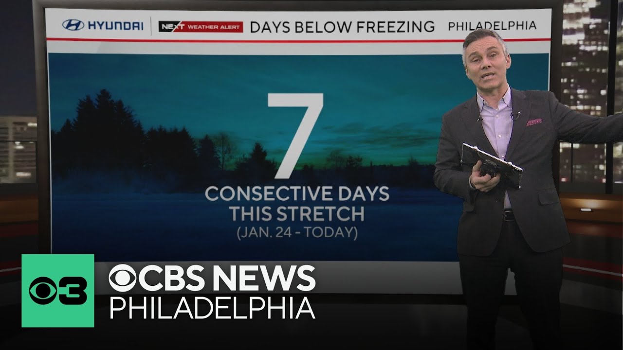 Subfreezing temps remain in Philadelphia region this weekend | NEXT Weather
