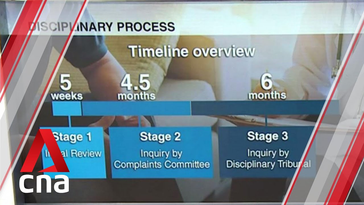 Proposed changes to medical disciplinary process to safeguard interests of doctors, patients
