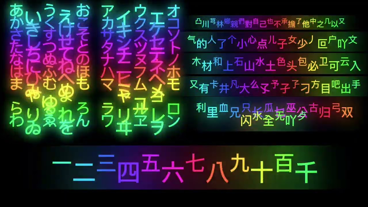 Japanese Alphabet Dance