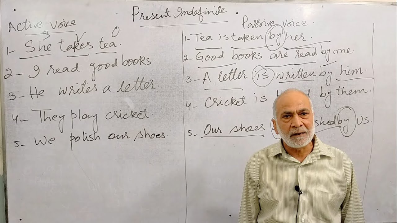 Active / Passive of Present Indefinite Tense