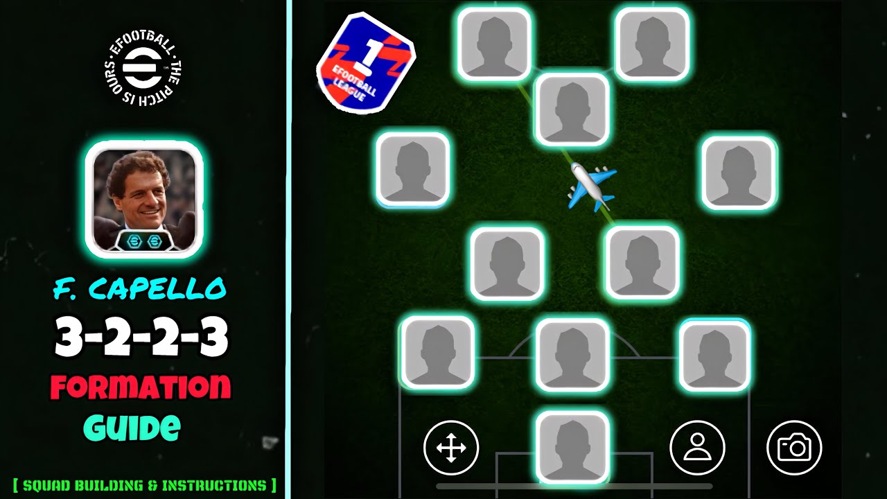 🔥😮‍💨КАК ПОШАГОВО РАЗВИВАТЬ ФАБИО КАПЕЛЛО ПО МЕТОДУ 3-2-2-3 КОНТРОЛЛИНГ В EFOOTBALL 26!