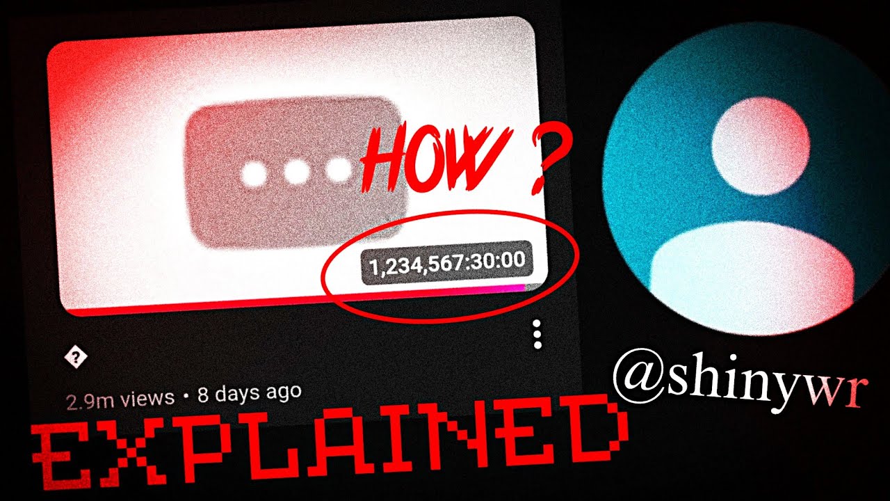 The Most Strange Channel On YouTube : @shinywr Explained 