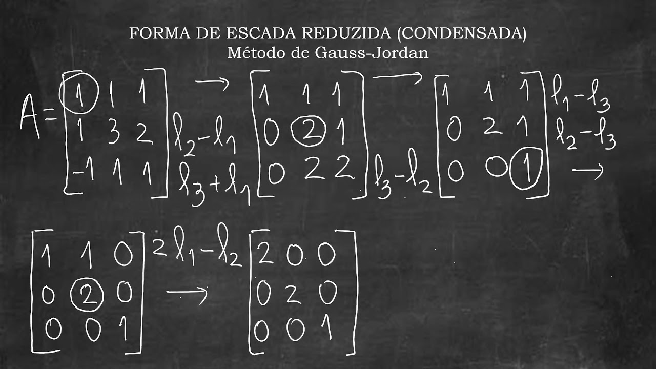 COMO REDUZIR UMA MATRIZ À FORMA CONDENSADA - MÉTODO DE GAUSS-JORDAN